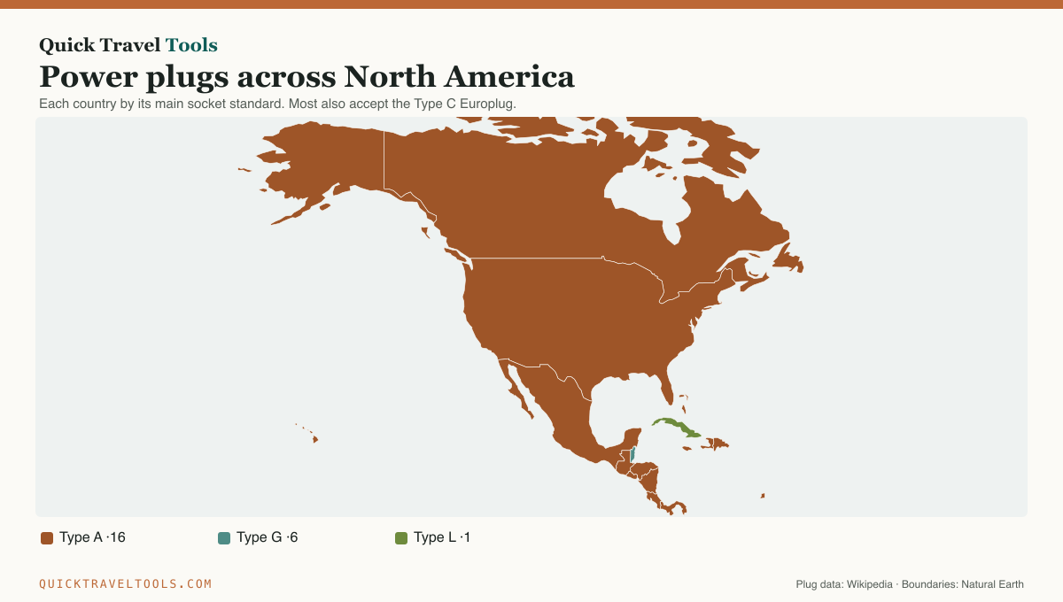 Map of North America with each country colored by its plug type