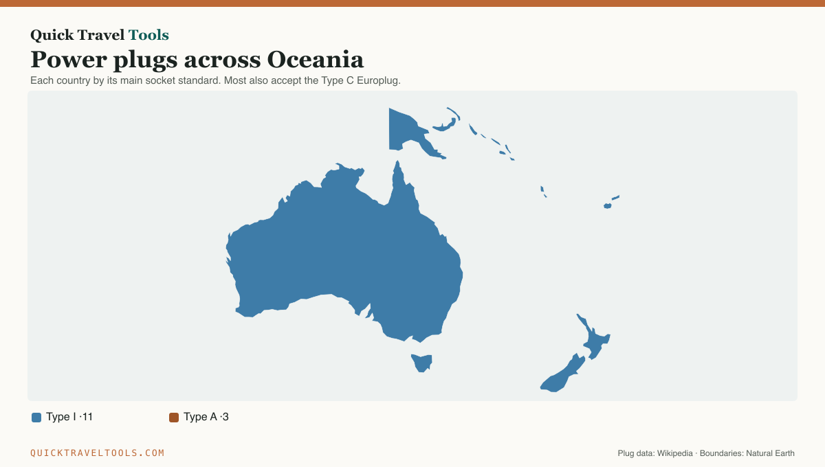 Map of Oceania with each country colored by its plug type