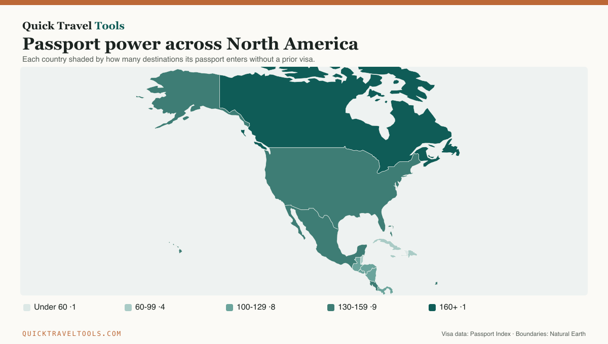 Map of North America with each country shaded by its passport's visa-free access