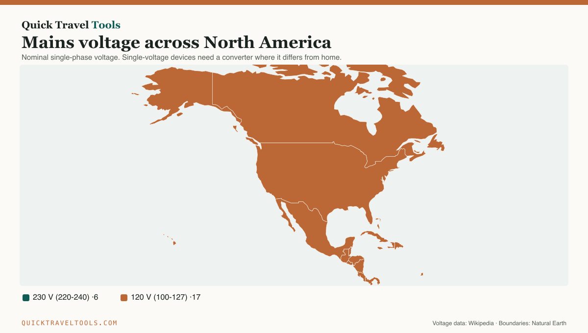 Map of North America with each country colored by its mains voltage